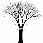 Archive: how to draw a tree | Designblog