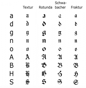 Ekran Resmi 2018-05-27 22.03.47